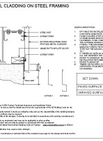 RI CAWV 040A pdf