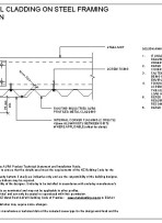 RI CAWV 050A pdf