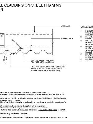 RI CAWV 050A pdf