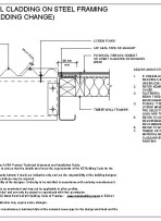 RI CAWV 070A pdf