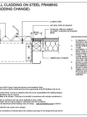 RI CAWV 070A pdf