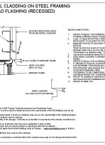 RI CAWV 120A pdf
