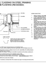 RI CAWV 120B pdf