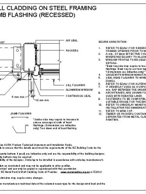 RI CAWV 120B pdf