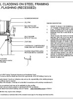 RI CAWV 120C pdf