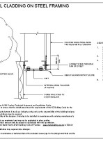 RI CAWV 190A pdf