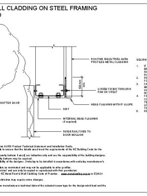 RI CAWV 190A pdf