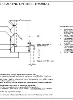 RI CAWV 190B pdf