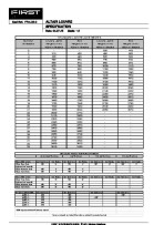 AL03 0 First 1 pdf