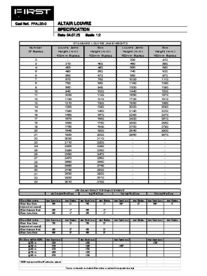 AL03 0 First 1 pdf