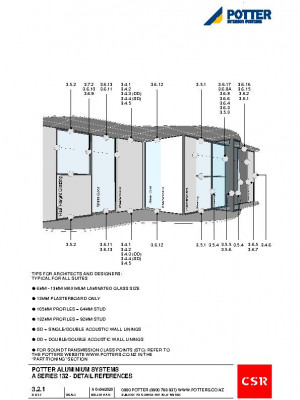 3-2-1-A-SERIES-132-DETAIL-REFERENCES-pdf.jpg