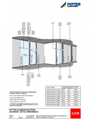 5-2-1-DS-SERIES-DETAIL-REFERENCES-pdf.jpg