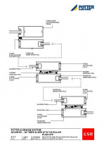 5-7-7-DS-SERIES-130-THREE-SLIDER-WITH-TOP-ROLLER-pdf.jpg