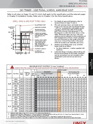 FS-1S-04-01-SIDE-FIXING-SCREWS-90MM-EDGE-JOIST-pdf.jpg