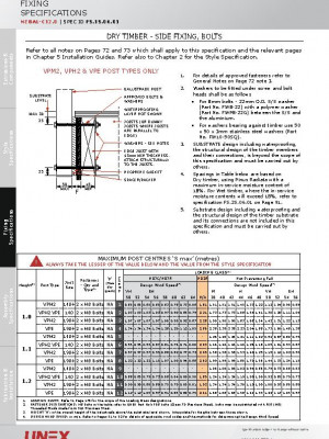FS-1S-06-01-SIDE-FIXING-BOLTS-pdf.jpg