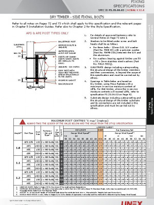 FS-1S-06-03-SIDE-FIXING-BOLTS-pdf.jpg