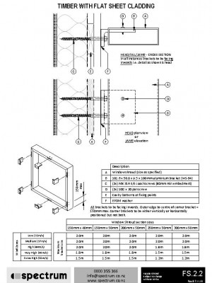 Facade-Shrouds-2019-2-2-Sheet-cladding-detail-pdf.jpg