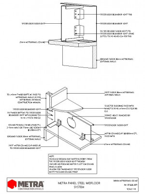 Metra-Panel-Speedfloor-Midfloor-System-pdf.jpg