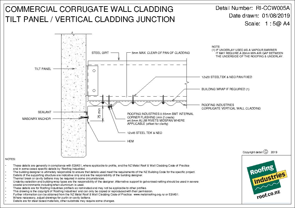 Roofing Industries Corrugated – EBOSS