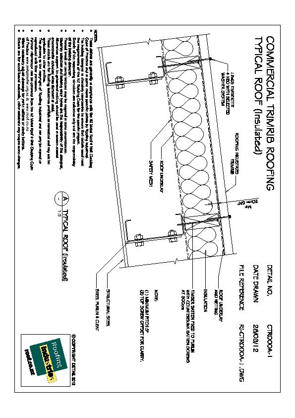 Trimrib® Roofing and Cladding EBOSS