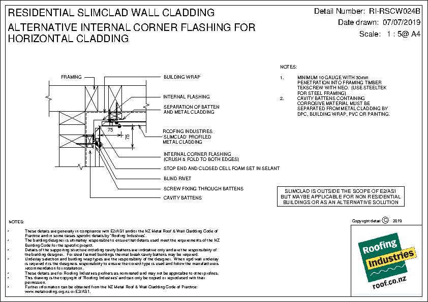 Slimclad Cladding by Roofing Industries – EBOSS