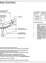RI RTR 080 VALLEY DETAIL pdf